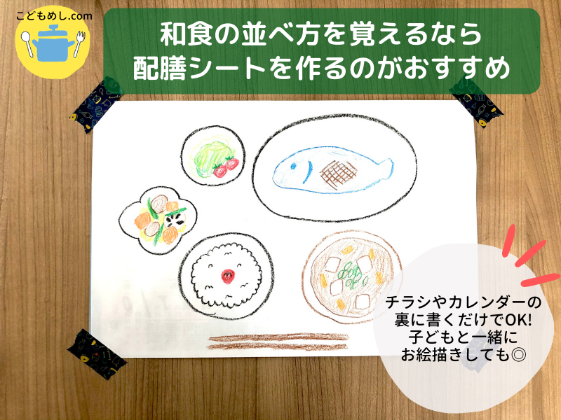 和食の配膳マナーを子どもと学ぼう 覚えておきたい料理の並べ方 こどもめし Com